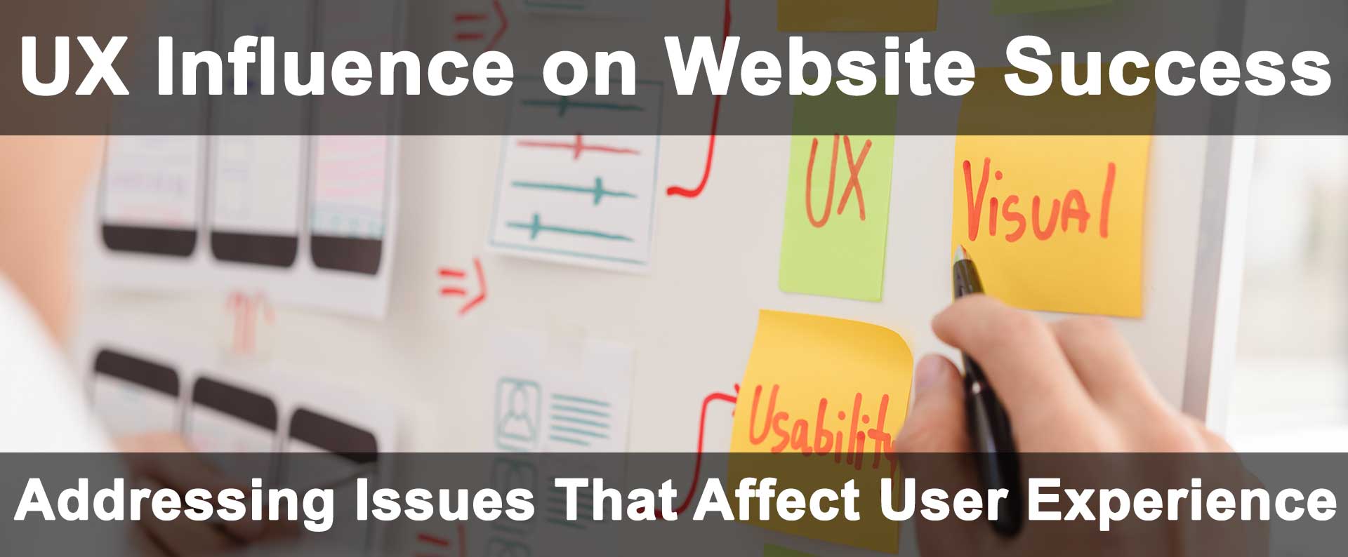 UX Influence on Website Success